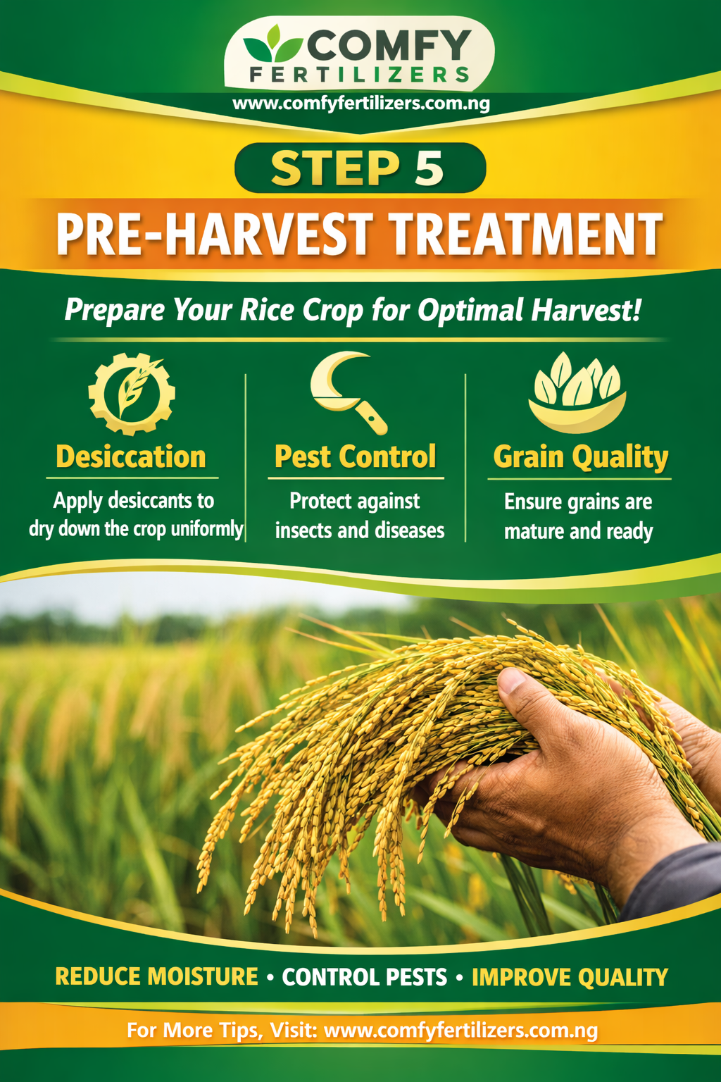Agricultural guidance image for fertilizer planning